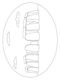 Beroemde Plekken - Stonehenge