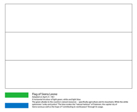 Vlaggen Van De Wereld (Afrika) - Sierraleone